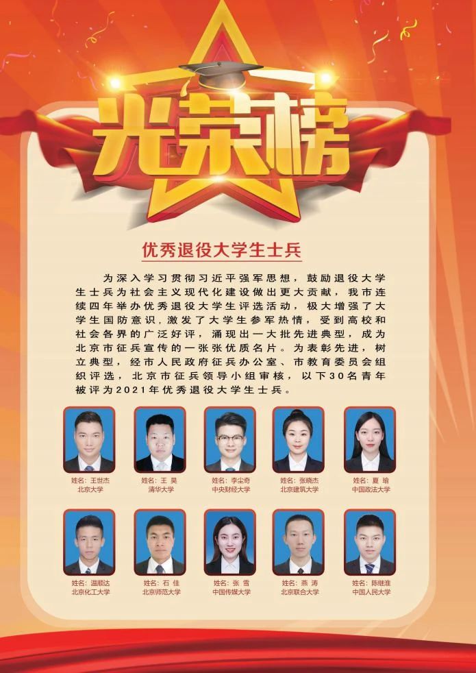 张晓杰2.jpg
